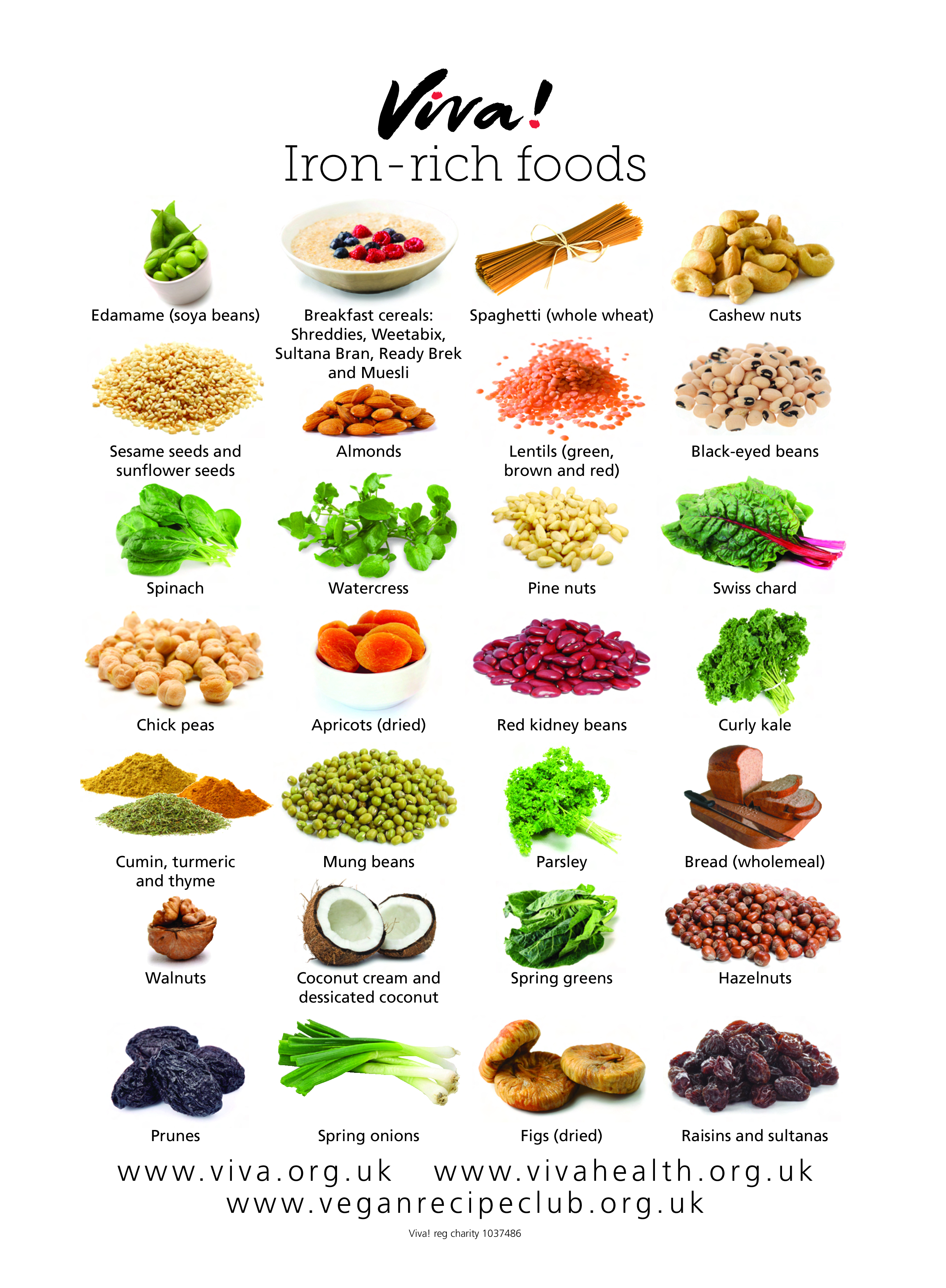 photo graphic of edamame aka soy beans whole wheat spaghetti cashew nuts sesame seeds sunflower seeds almonds green lentils brown lentils red lentils black-eyed beans spinach watercress pine nuts swiss chard chick peas dried apricots red kidney beans curly kale cumin tumeric thyme mung beans parsley wholemeal bread walnuts coconut cream spring greens hazelnuts prunes spring onions dried figs raisins sultanas